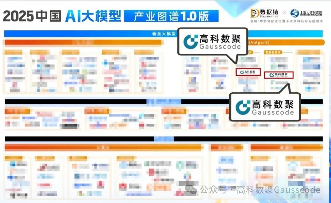 mile米乐集团入选《2025中国AI大模型产业图谱》双板块，AI赋能汽车产业数智化升级